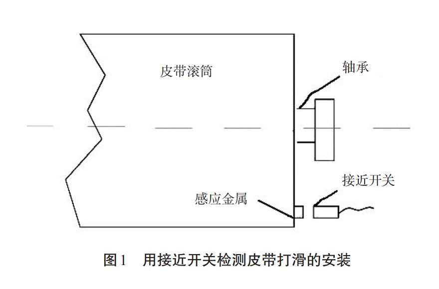 接近開關圖1.png